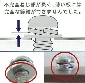 不完全ねじ部が長く、薄い板には完全な締結ができませんでした。